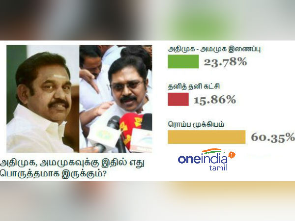 ரொம்ப முக்கியம் 