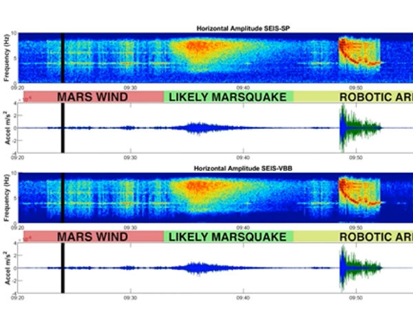 பூமிக்கு 