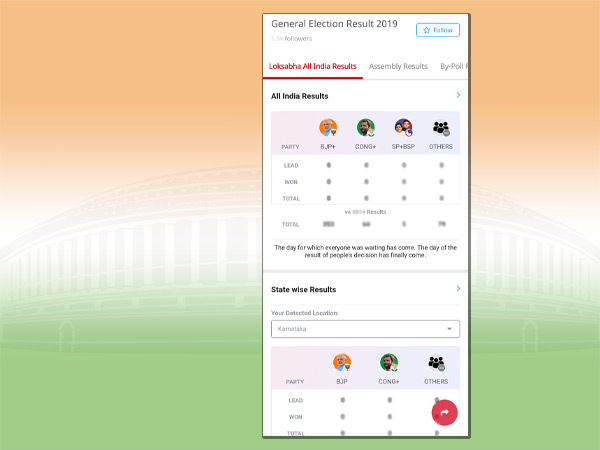 Lok Sabha Elections Result: Join with Daily Hunt for the best coverage 