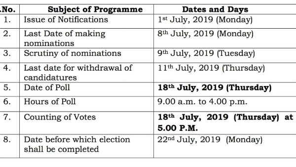 வாக்கு எண்ணிக்கை 