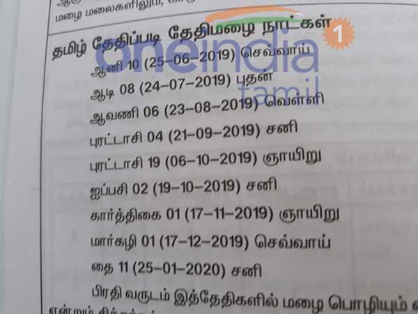 வறட்சியும் வெள்ளமும்