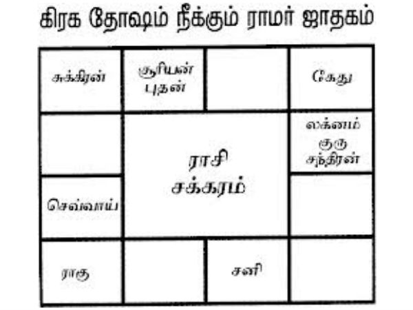 கடன் வாங்கவே வாங்காதீங்க