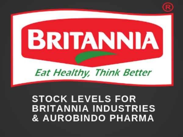 பிரிட்டானியா கவலை 