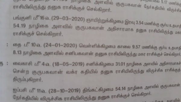 பணவரவு அதிகரிக்கும்