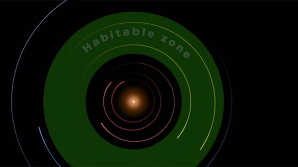  2018ம் ஆண்டு கண்டுபிடிப்பு 