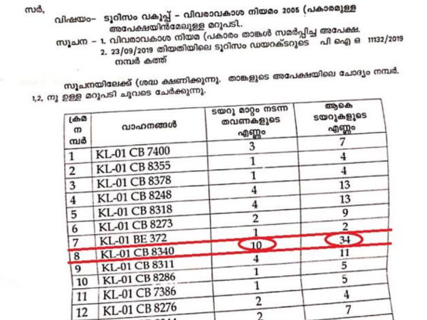 மலைப்பகுதியில் பயணம் 