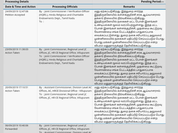 Petition Processing Portal webiste by TN government gives solution 
