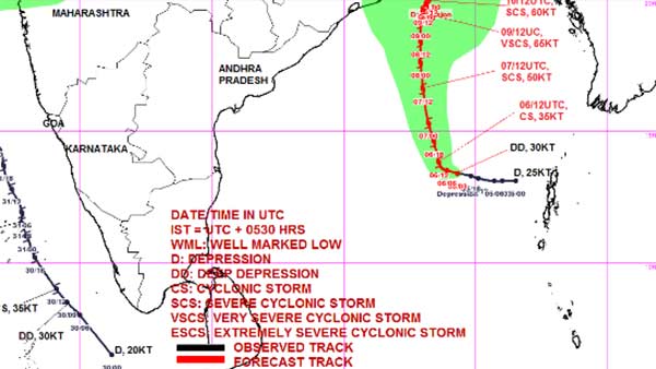 ஒடிஸா கடலோரம் 