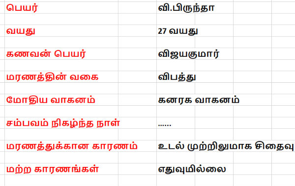 Rajesh kumar New Series “Vibareethangal Inge Virkappadum” part 16