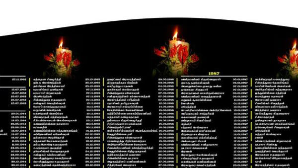 Jaffna Univ. Students Celebrates 61st Birthday of Prabhakaran 