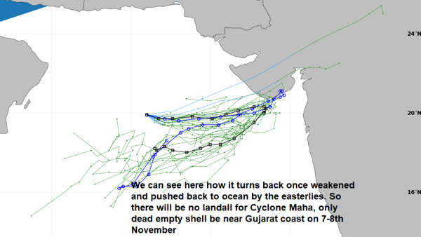 காற்று நிலை 
