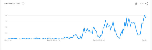  புகைப்படம் 