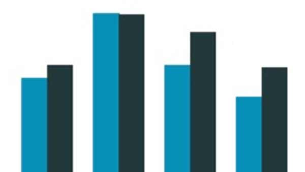 இதர கட்சிகள் நிலவரம் 