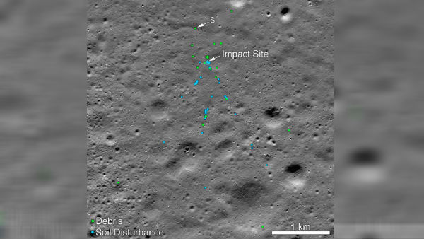 எப்படி இறங்க வேண்டும் 