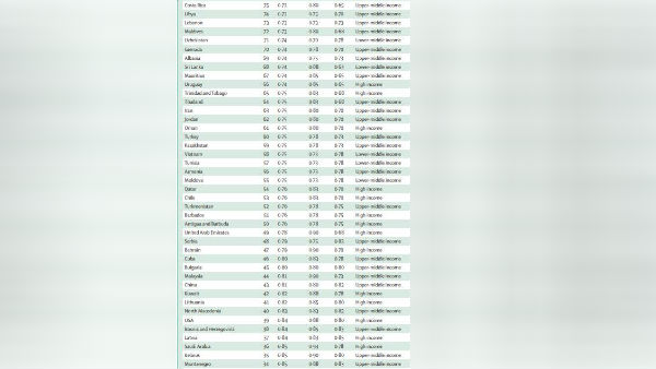 கார்பன் டை ஆக்ஸைடு