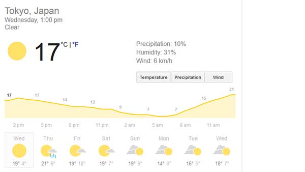 ஜப்பான் குளுகுளு 