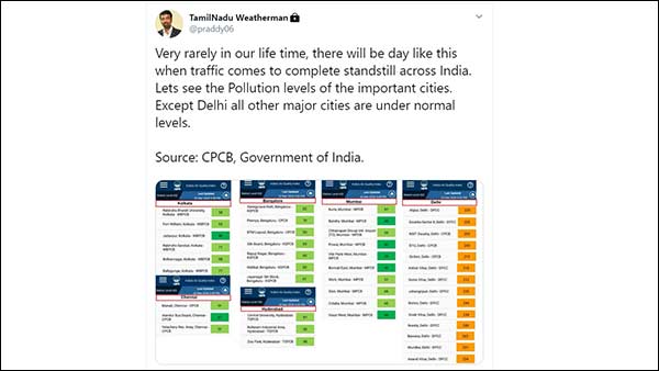 காற்று மாசு 