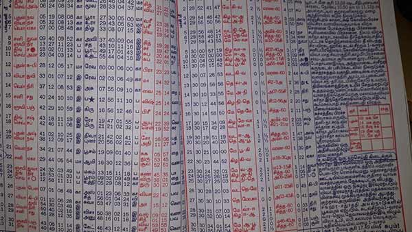 உயிரிழப்பு அதிகம்