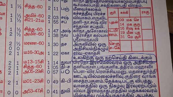 நல்ல செய்தி கிடைக்கும்