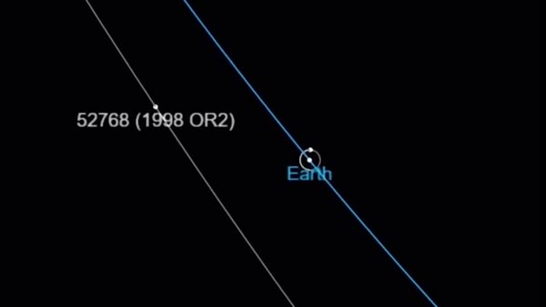 கணிக்க முடியாது 