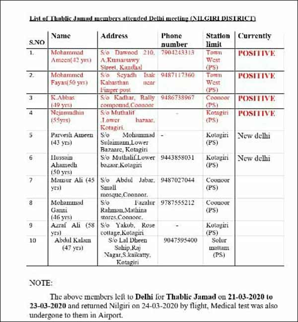 பரபரப்பு 