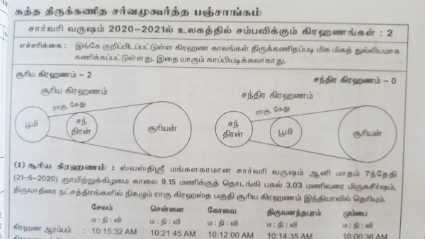 சந்திர கிரணம்