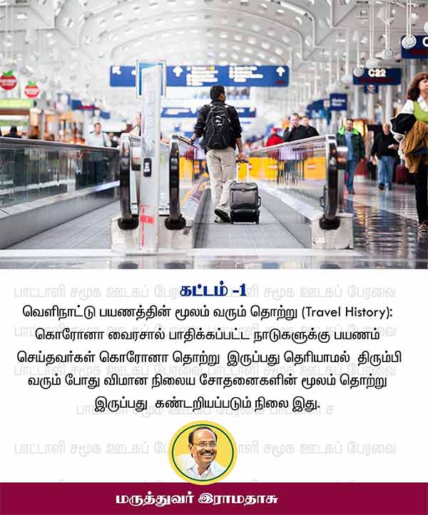 கட்டம் 1 