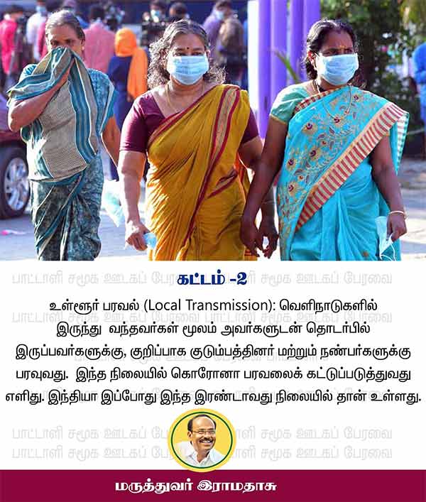 கட்டம் 2 