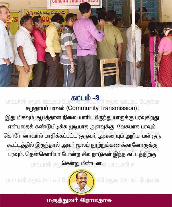 கட்டம் 3 