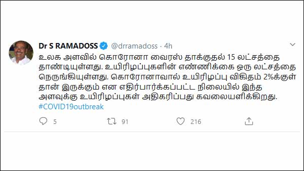 Increased casualties by Coronavirus : Ramadoss worry 