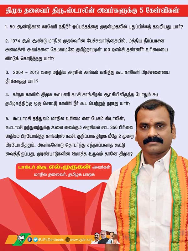 TN BJP leader Murugan questions to MK Stalin on Cauvery Issue 