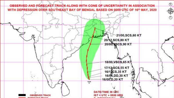  என்ன அறிவுரை 
