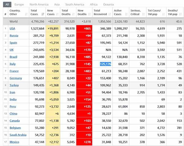 செம்ம மாற்றம் 