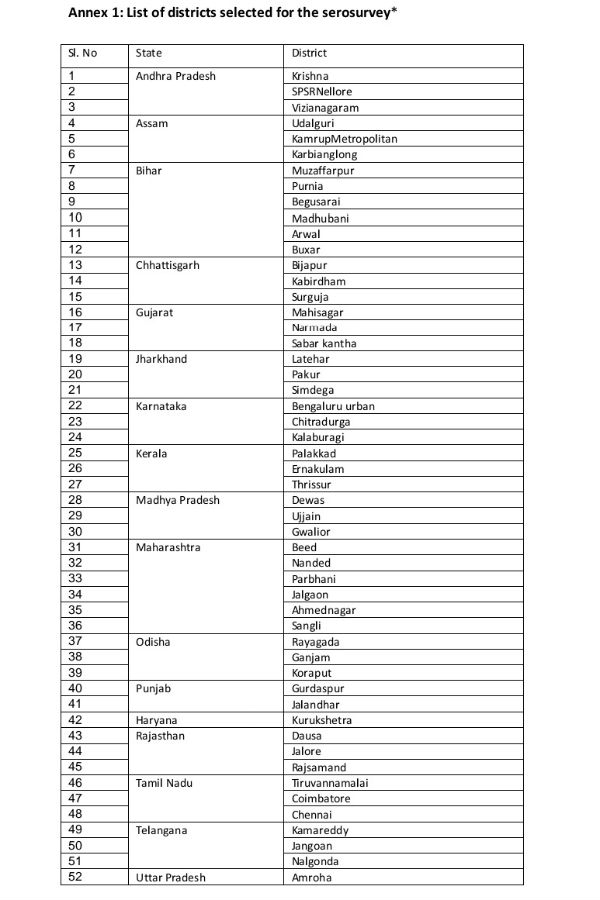 எலிசா பரிசோதனை கருவி 