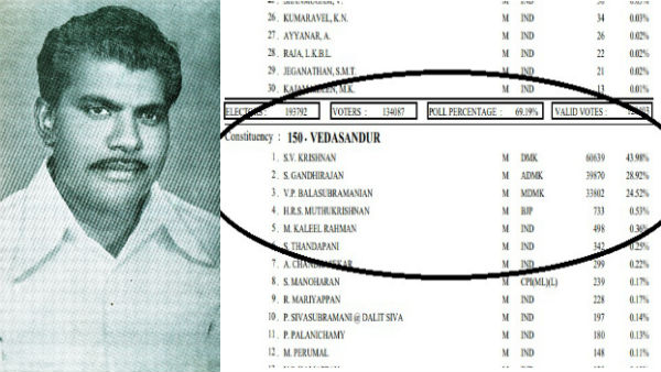வி.பி. பாலசுப்பிரமணியன் 