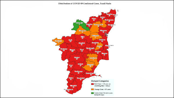  என்ன முறையை பின்பற்றுகிறார்கள் 