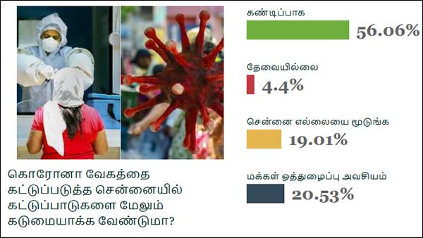 ஒரே கேள்வி 