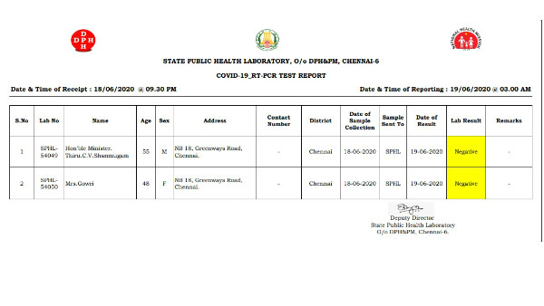 Coroanvirus: TN Law Minister CV Shanmugam tests Negative 