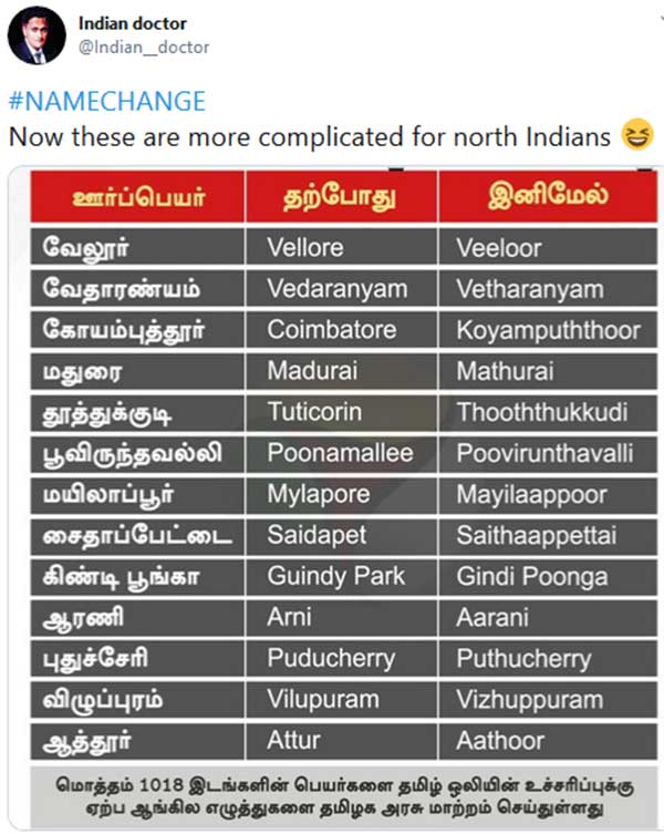 எப்படி உச்சரிப்பது 
