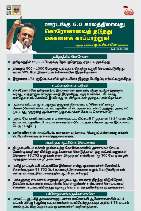 பட்டினி 