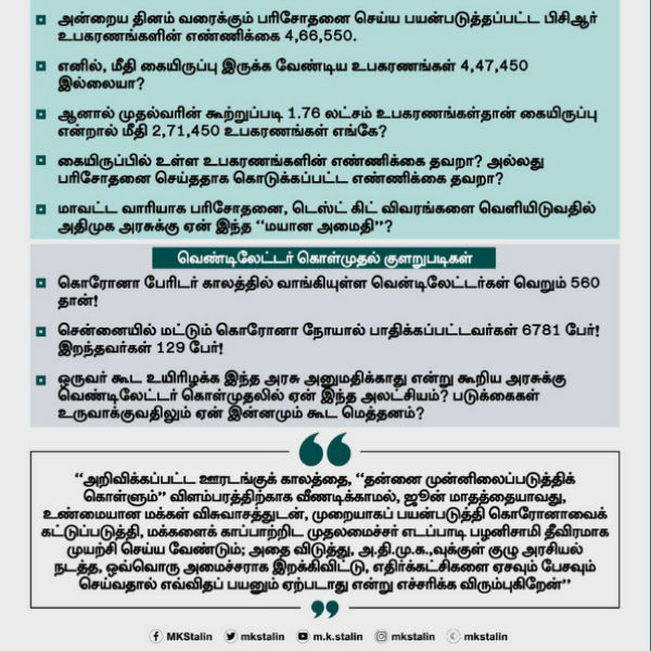 மெத்தனம்? 