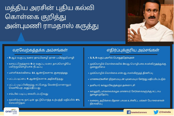 கட்டாய நுழைவுத் தேர்வு 