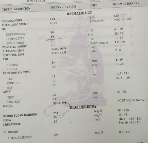 மருத்துவ பரிசோதனை 