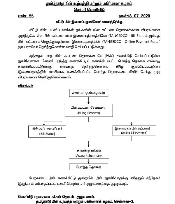 மின்வாரியம் விளக்கம் 
