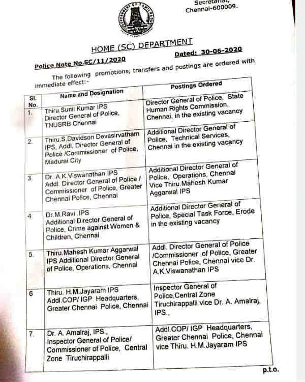 திருப்பூர் காவல் ஆணையர் திருப்பூர் காவல் ஆணையர்