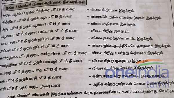 கணவன் வீடு 