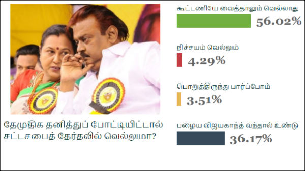  விஜயகாந்த்