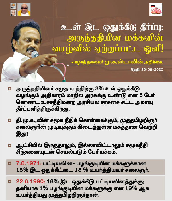 MK Stalin, Vaiko welcome SC Verdict on 3% reservation for Arunthathiyar 