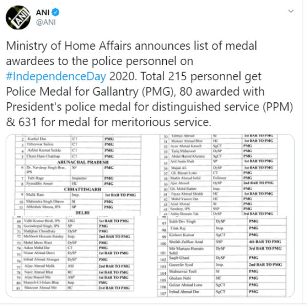23 police awardees from Tamil Nadu on IndependenceDay 2020 