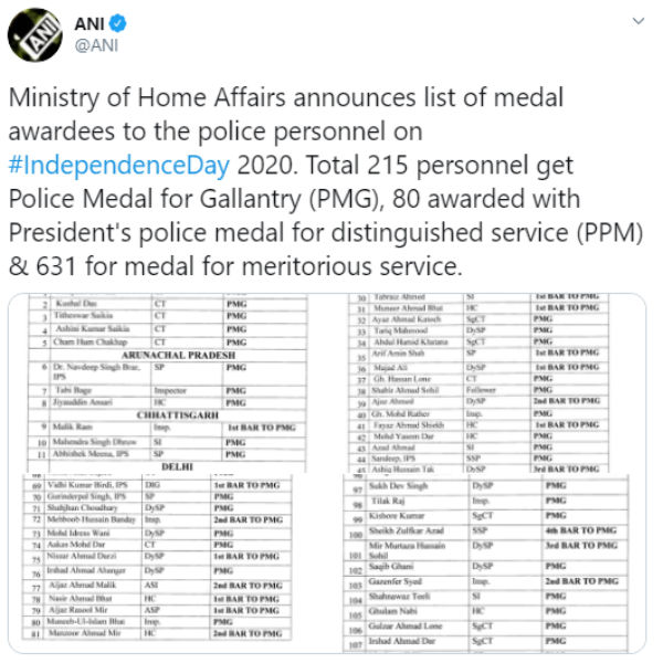 23 police awardees from Tamil Nadu on IndependenceDay 2020 